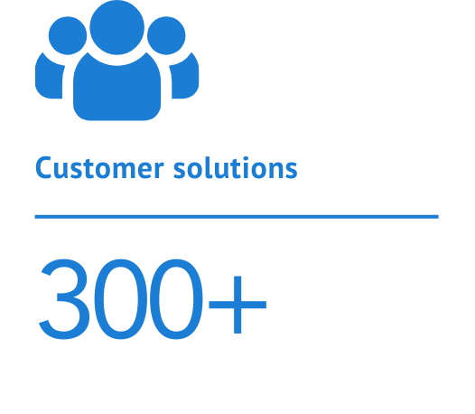 Over 300 customer solutions