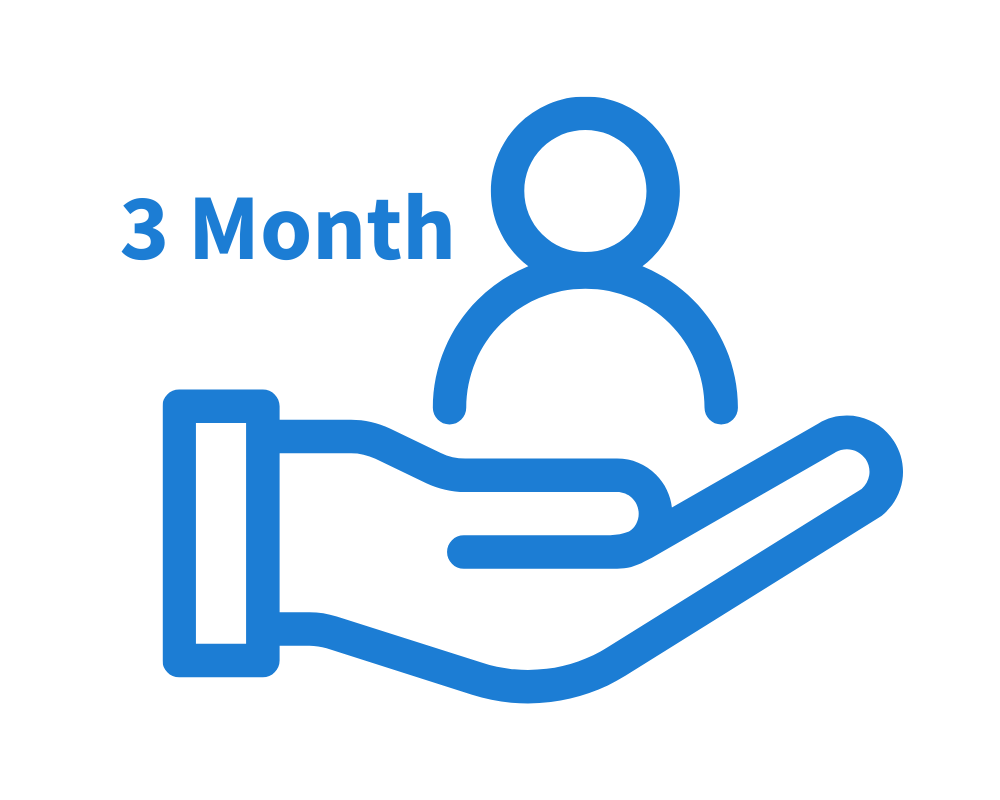 3 Month Support Package