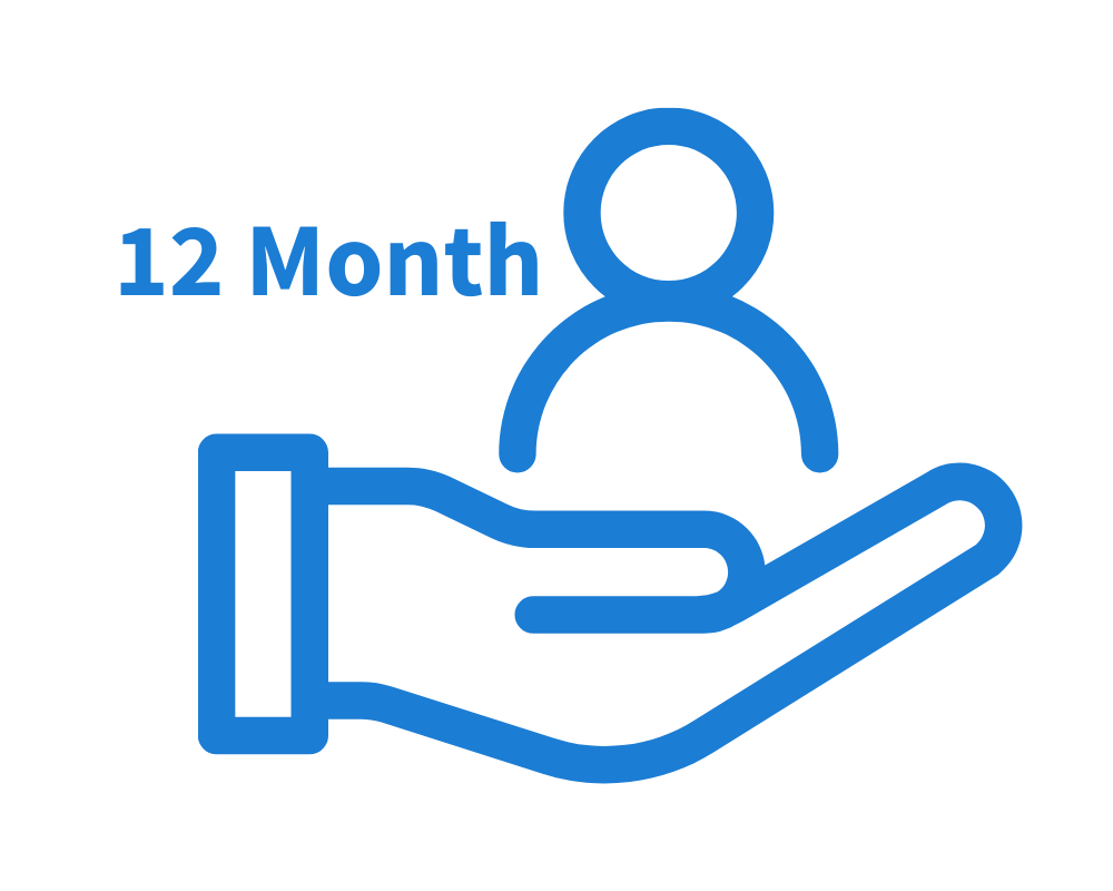 12 Month Support Package